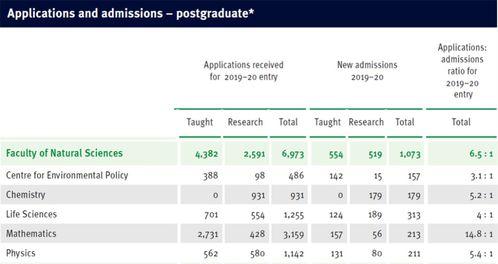 武汉施工方最新爆料公告  第2张